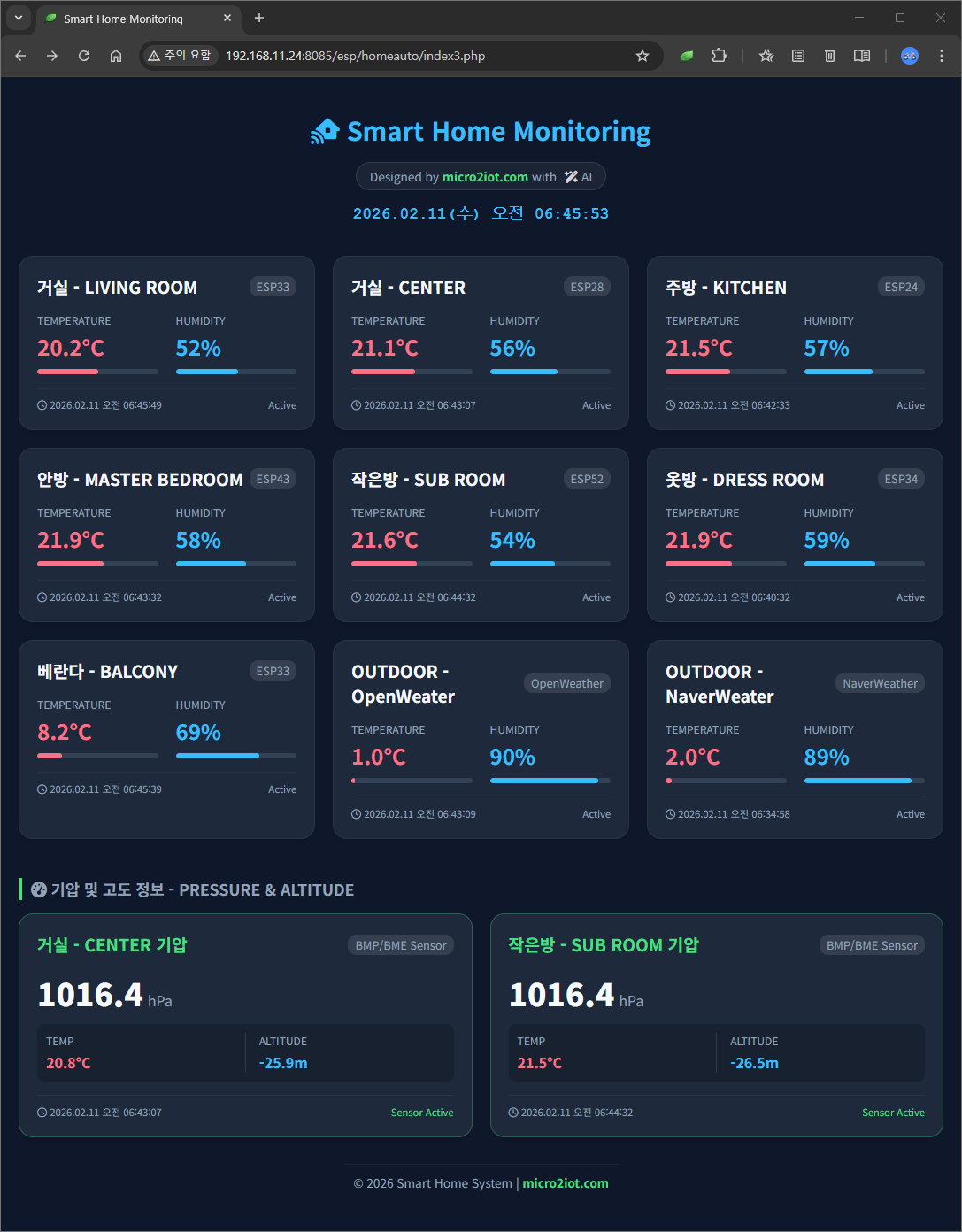 AI 가 디자인한 스마트홈 모니터링 화면 리뉴얼
